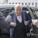 Blatter 이미지