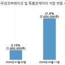 (주)우성코퍼레이션 이미지