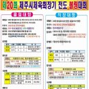 제20회 제주시체육회장기 전도 볼링대회 이미지