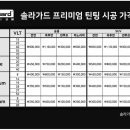 솔라가드 이미지