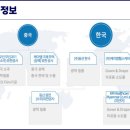 케이엠기술(주) 이미지