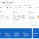 (주)애드디지털 | 방치했던 티스토리 블로그 심폐소생술 및 구글 애드센스 수익금 출금 조건 100달러 달성 목표 솔직 후기