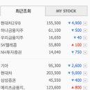 2002 텔레콤 이미지