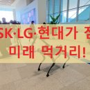 협동수지(구 성공산업) | 삼성·SK·LG·현대가 점찍은 미래 먹거리! 대기업 연관 로봇주 TOP 7 총정리 (조회수 1만 도전)