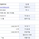 바이휴먼주 이미지
