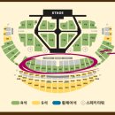 2026 세븐틴 캐럿랜드 취켓팅 성공 후기 | 취소표 잡는 시간과 예매 팁 정리