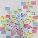 황지정보산업고등학교 이미지