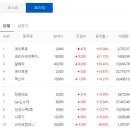 진원F&F 이미지