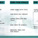형규목장 이미지