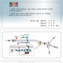 (주)유진이엔씨 이미지