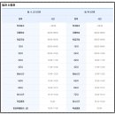 순천풍덕중학교 이미지