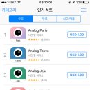 아날로그 필름