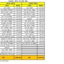 밀리언마트 이미지