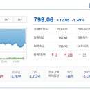 (주)에스폴리텍 이미지