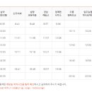 몽탄보건지소 이미지