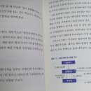 엠앤비
