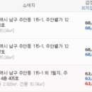 주안 웰가 이미지