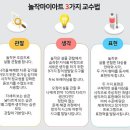 유아통합미술6세 이미지