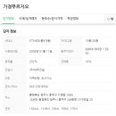 IPARK제일공인중개사사무소 이미지