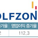 베스트골프존 이미지
