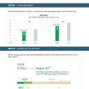 한솔화원 이미지