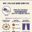 성막의 구조와 해석 이미지