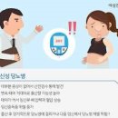 임신성당뇨 증상 의심될 때 이런 원인도 체크해요 이미지