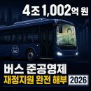화성시청구내식당운영위원회 | 버스 준공영제 재정 지원 구조 — 내 세금이 어떻게 쓰이고, 어디서 새는가 (2026년 최신 정리)