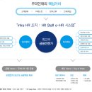 (주)우리은행 이미지