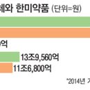 현대간판 이미지
