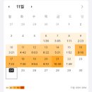 경남공업고등학교 | [외환전문역 2종 시험]외환전문역 강의 후기, 이제 끝이야