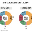 일레븐마트 이미지