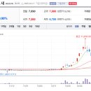 케이플러스컴퓨터 이미지