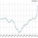 주식회사 주다 이미지