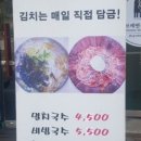 맛있는멸치국수