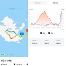 2026.09.03(목), 문갑도＜섬&amp;산＞양재 이미지