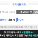 알앤씨다이렉트카 이미지