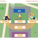 GS칼텍스 | [여행] 2025 GS칼텍스 예울마루 위크 IN. 여수 라이브 공연 후기 루시, 데이브레이크, 애노드