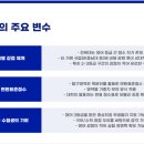 메디컬허브 이미지