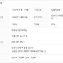 대덕경찰서(법동) 이미지