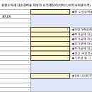 모터사이클 수리업