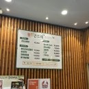 건강한무한리필밥상 | 동탄 건강한 곤드레 나물밥 다양한 반찬 무한리필 2인 후기