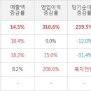 (주)아바텍 이미지