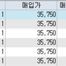 (주)포엠그룹 이미지