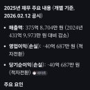 (주)우정바이오