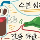 [윤희영의 News English] 수분 섭취, 커피는 되고 술은 안 되는 이유 이미지