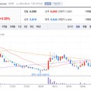 고려산업(주) 이미지