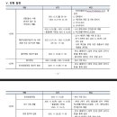 인천과학고등학교 이미지