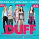 더프Duff 이미지