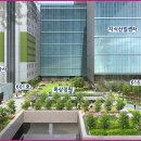아파트M약국 네이버블로그
